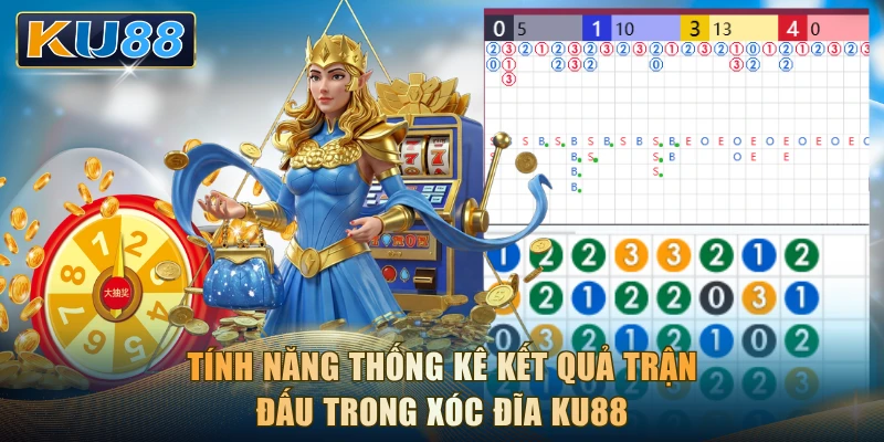 Tính năng thống kê kết quả trận đấu trong Xóc Đĩa KU88